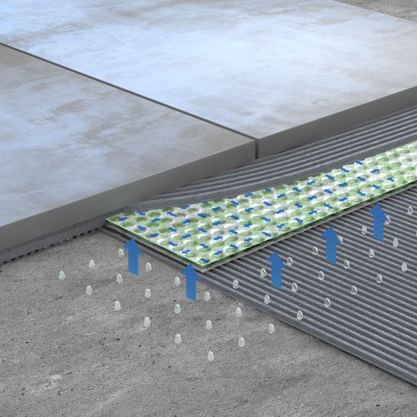 PROFILPAS Водонепроницаемая и отсоединяющая мембрана от трещин Wpstop sun-id-1493259 - Вид №6