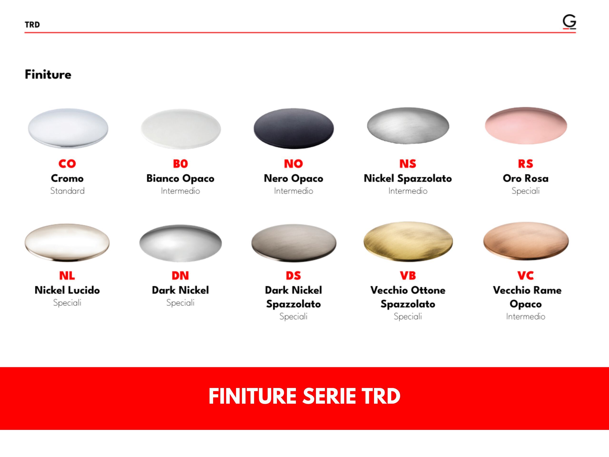 Настенная душевая головка с кронштейном GATTONI TRD ARCH-00023423 - Вид №4