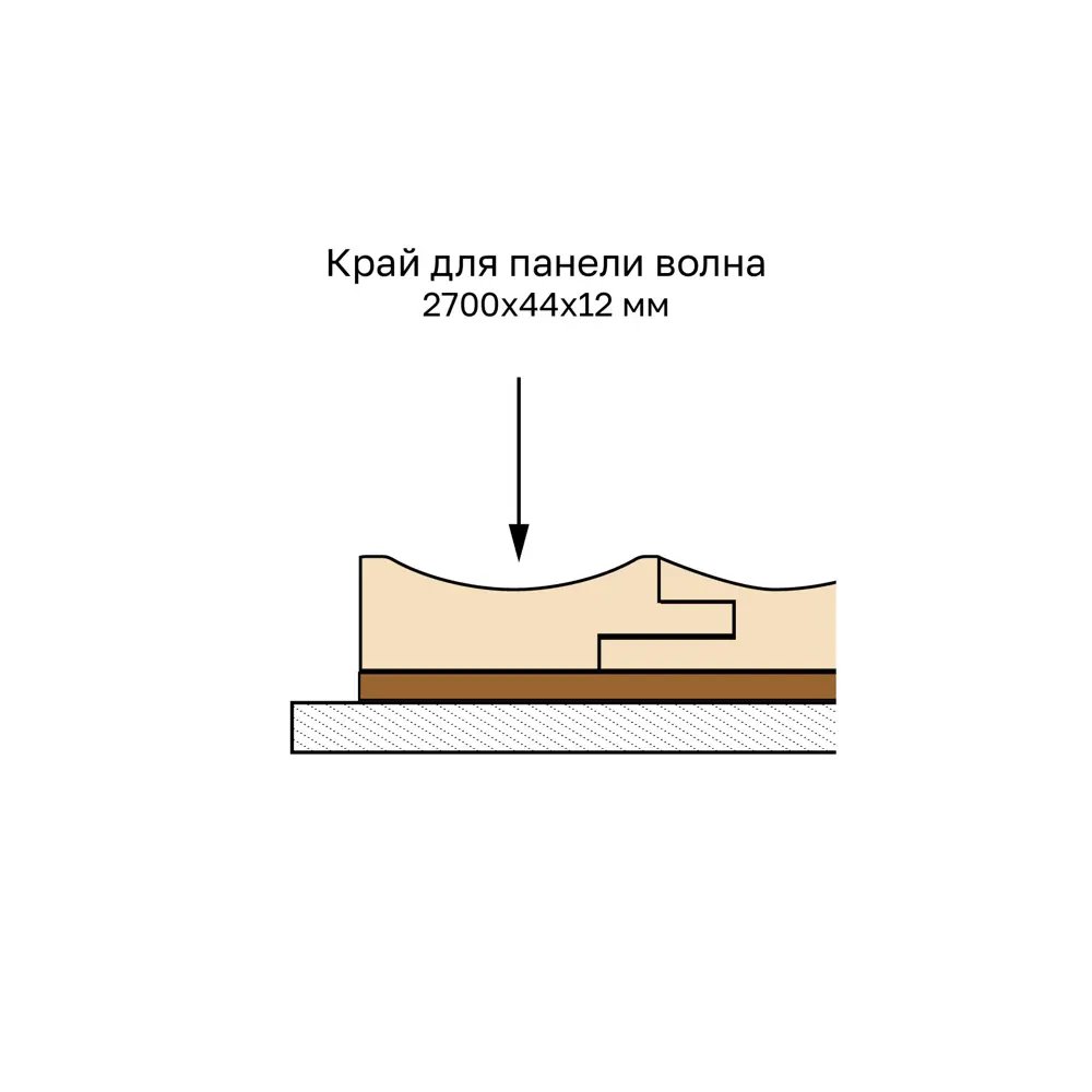 Профиль старт/финиш Волна МДФ мокко 12x44x2700 мм Santreyd STLM-2039627 - Вид №1
