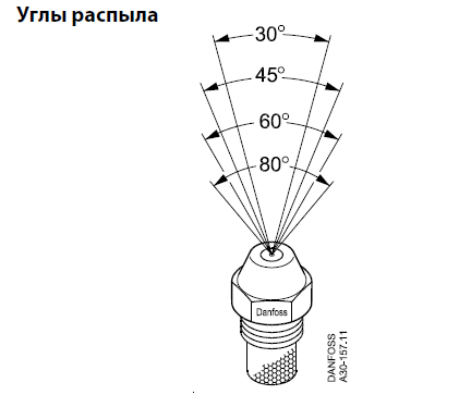 Danfoss Топливные форсунки Форсунка OD, 15,0 USgal/h, 45°, B 030B0093  - Вид №2