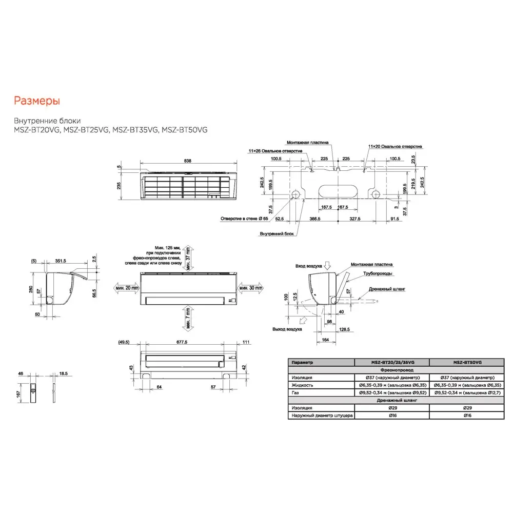 Сплит-система инверторная Mitsubishi Electric BT20VG 7K BTU охлаждение/обогрев 85245927 STLM-2162734  - Вид №6