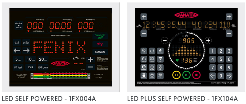 FENIX Эллиптический тренажер panatta fenix elliptical 1fx004a Panatta  - Вид №6