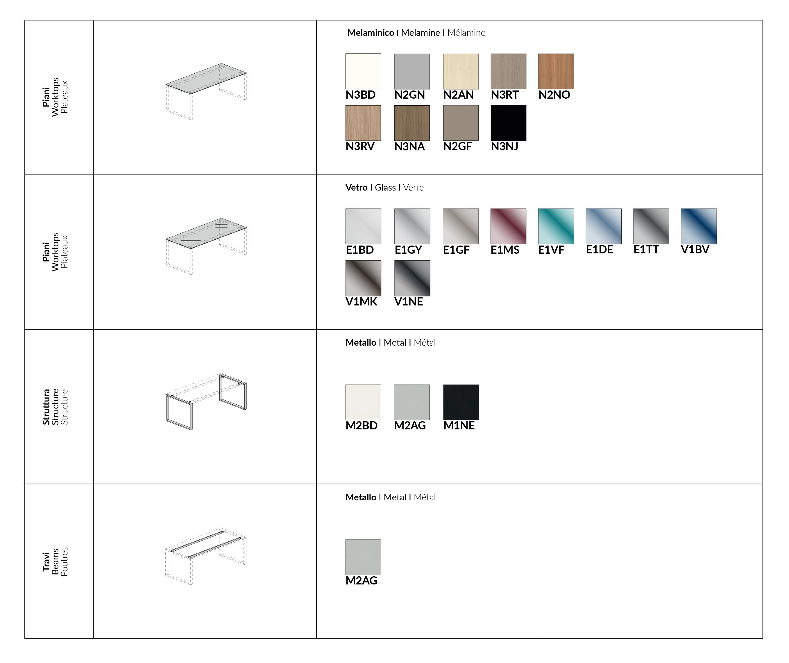 Стол / Стол для совещаний с меламиновой столешницей About Office Funny ARCH-00043871 - Вид №8