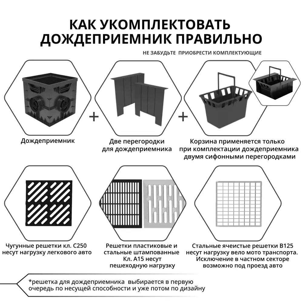 Надставка на дождеприемник Gidrolica 300x300 мм цвет черный STLM-2015951 - Вид №3