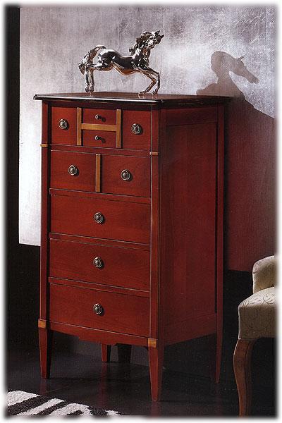 Комод  MIRANDOLA H073 