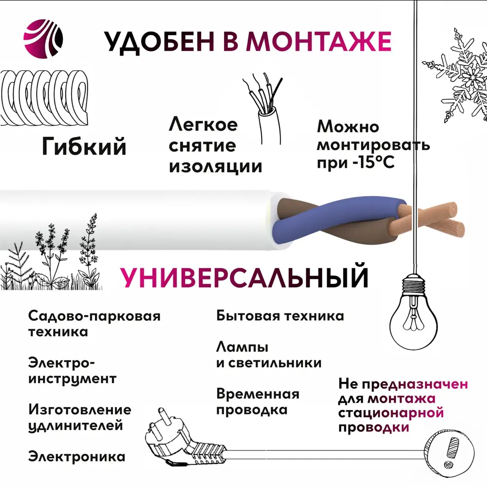 Провод Ореол ПВС 2x2.5 20 м ГОСТ цвет белый STLM-2069002 - Вид №2