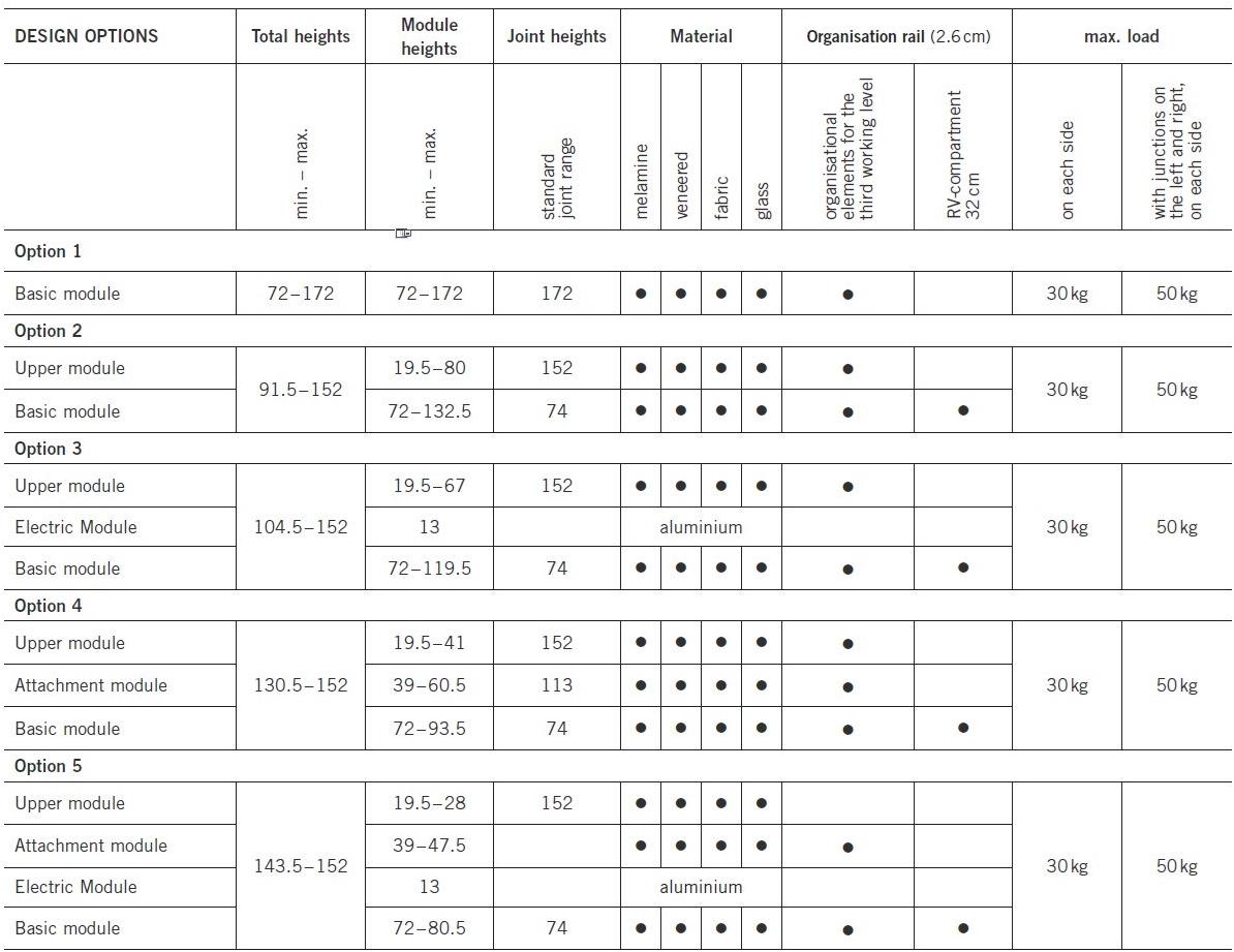 BENE Модульная перегородка стола Rv sun-id-1456066 - Вид №5