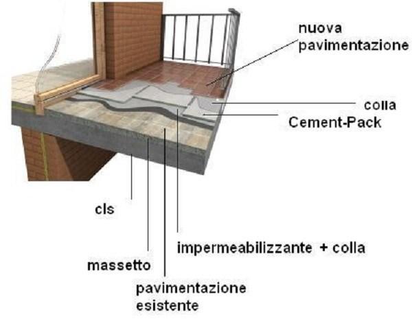 RE.PACK Изоляционный лист из пенополистирола и стекловолокна sun-id-1509139 - Вид №1