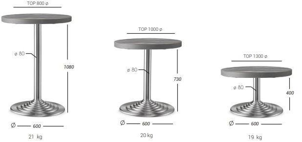 PF Stile Основание стола из нержавеющей стали Kono 460 - Вид №2