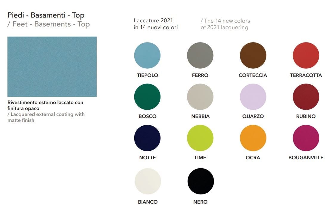 Шкаф из МДФ с распашными дверцами MOMENTI Home &amp ARCH-00024234 - Вид №5