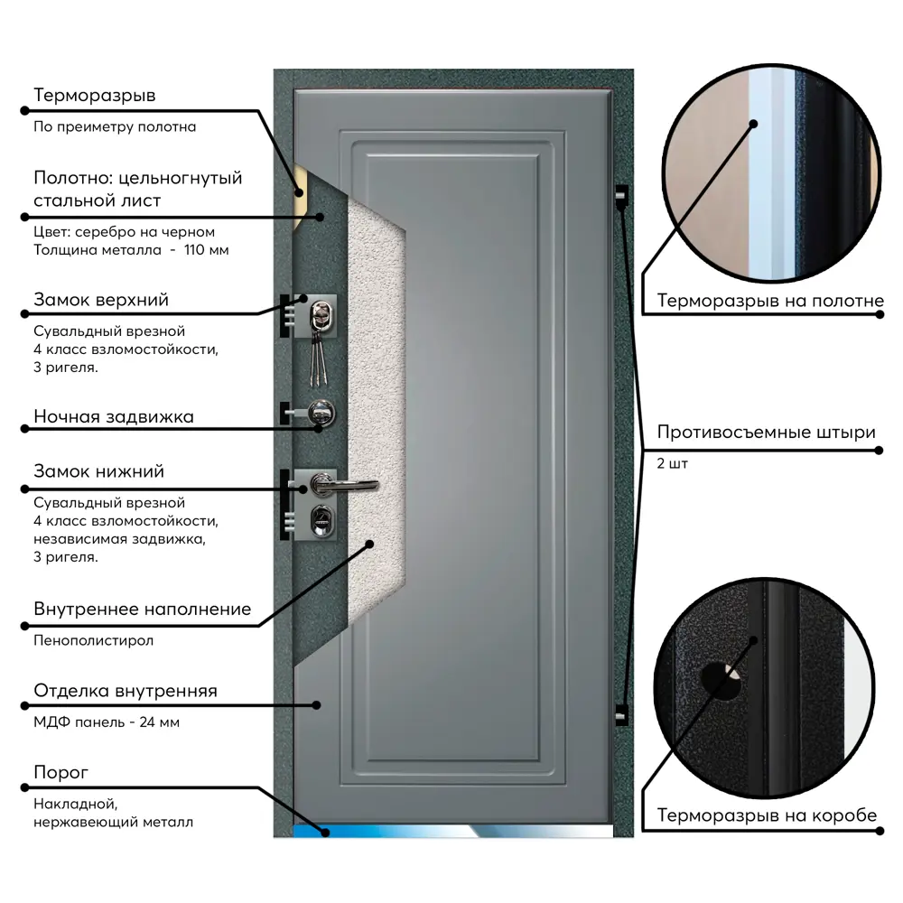 Santreyd Входная металлическая дверь Термо Профи с усиленной защитой 89390637 STLM-1431805 - Вид №7