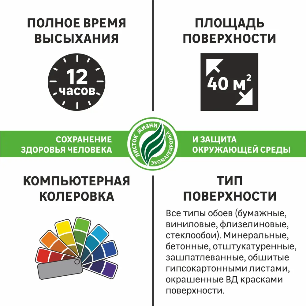 Краска для обоев Luxens база A 5 л STLM-2106207 - Вид №2