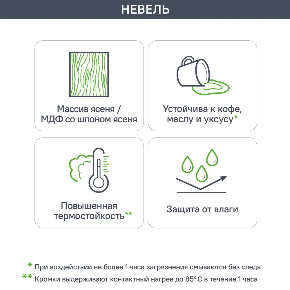 Фасад для кухонного шкафа Невель 44.7x214.1 см Delinia ID массив ясеня цвет кремовый 82180024 STLM-2149435 - Вид №2