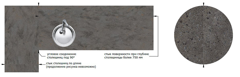Столешницы для кухни - Исландия LIGRON LIST189 1275 - Вид №9