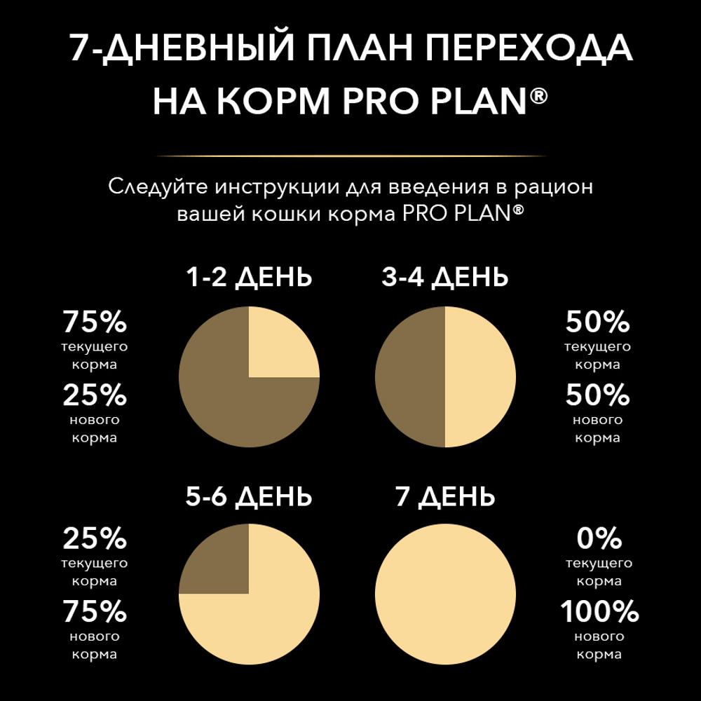 ПР0054751 Корм для кошек для стерилизованных и кастрированных, утка c печенью, сух. 3 кг Pro Plan  - Вид №7