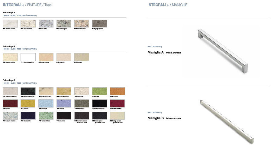 MOON 1 Комплект мебели cm 100 Berloni Bagno 43207 - Вид №2