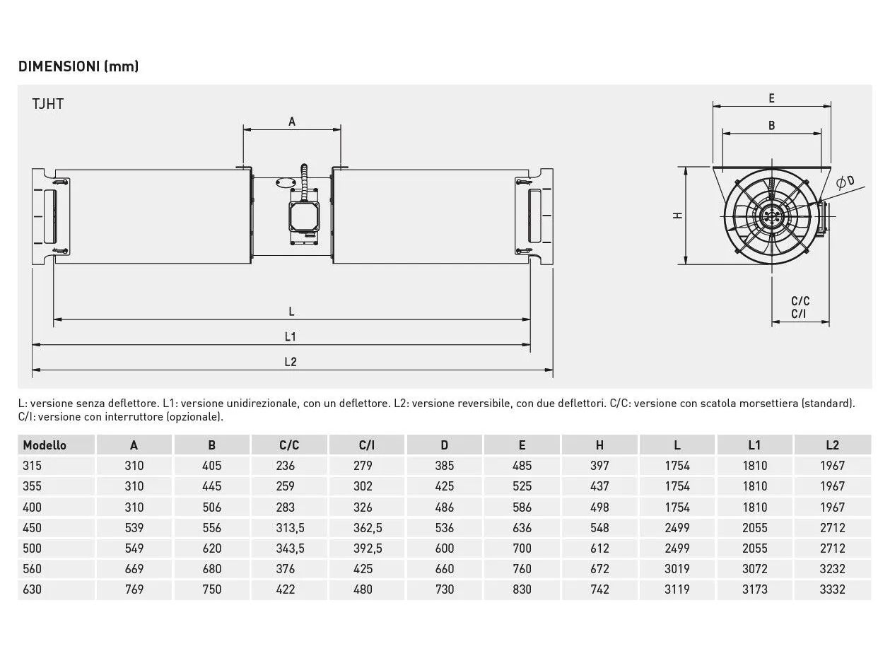 Центробежный вентилятор jet импульсный вентилятор S&P Italia TJHT-TJHU ARCH-00109540 - Вид №19