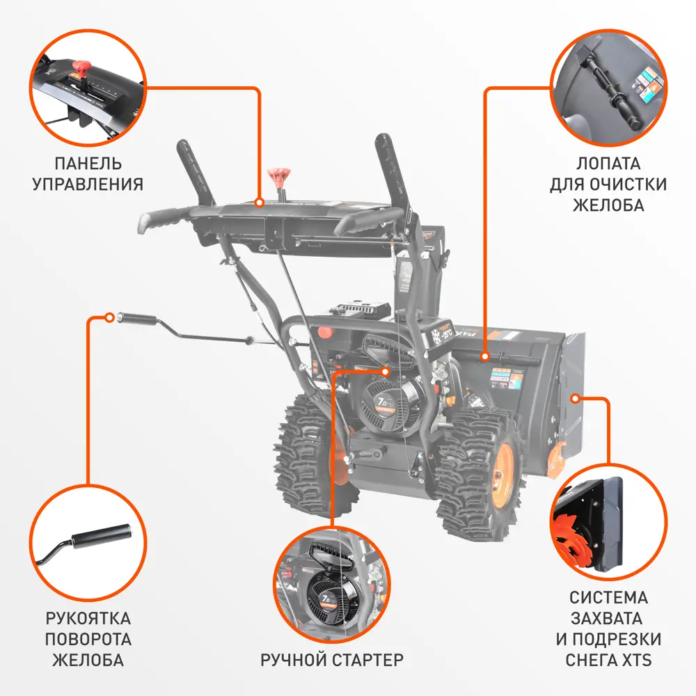 Снегоуборщик бензиновый PATRIOT PS 603 66 см 7 л.с. 89387075 STLM-2042543  - Вид №2