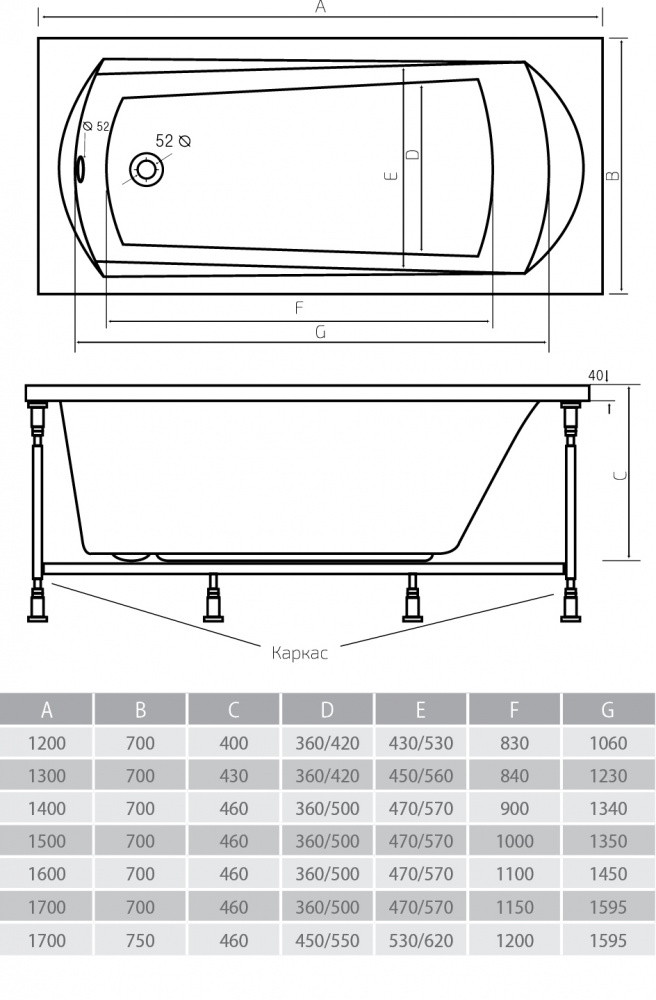 Акриловая ванна ALPEN Diana 170 AVP0033 - Вид №2