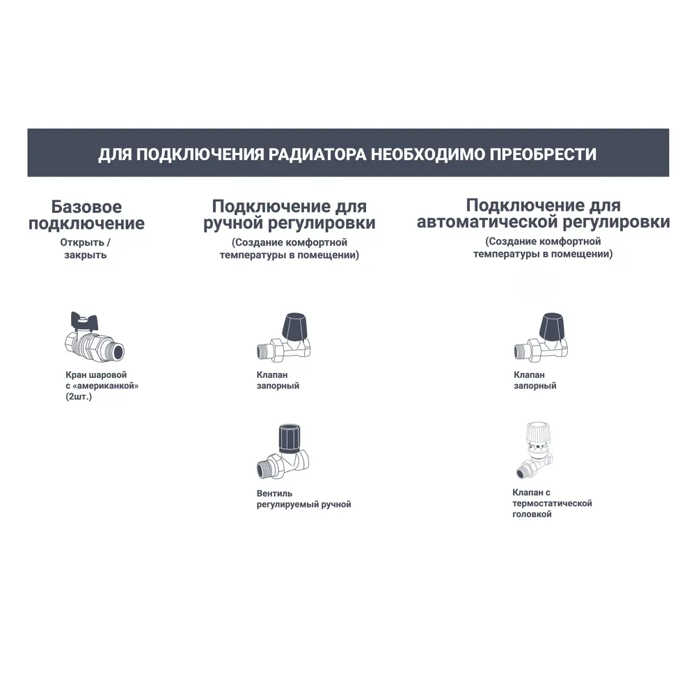 Стальной панельный радиатор Kermi Profil-K с боковым подключением 82939663 STLM-0038201 - Вид №8