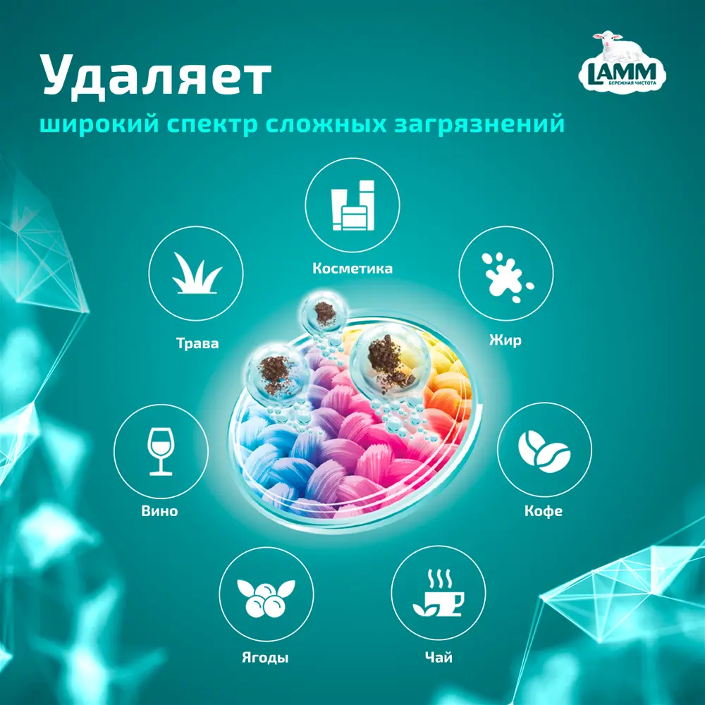 Пятновыводитель Lamm для белых и цветных вещей 0.5 кг STLM-2193889 - Вид №6