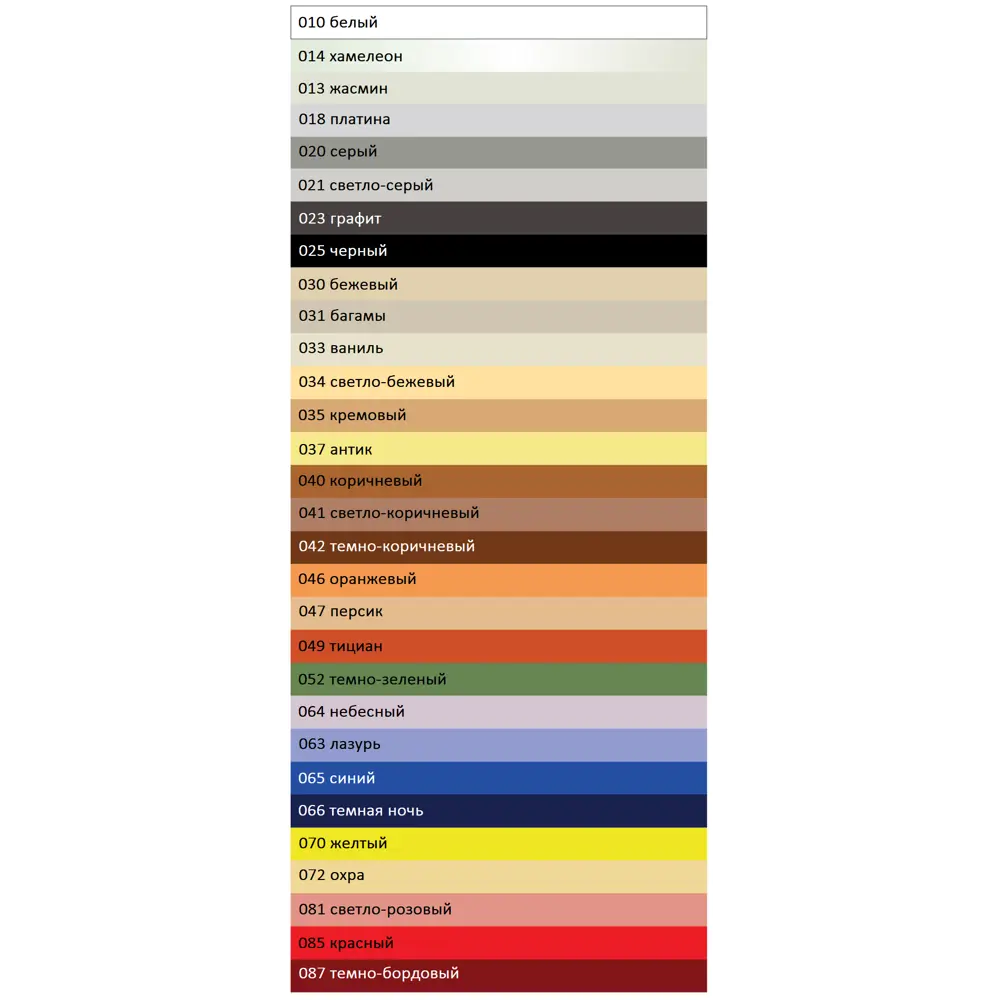 Эпоксидная затирка Основит Плитсэйв XE15E для сложных помещений 85234330 STLM-0060228 - Вид №6