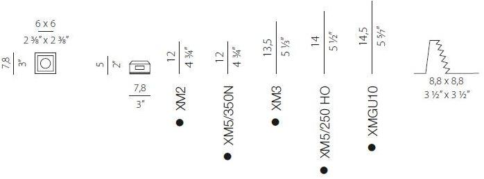 PANZERI Встраиваемый светодиодный точечный светильник в современном стиле Xgq0998 sun-id-1443556 - Вид №1
