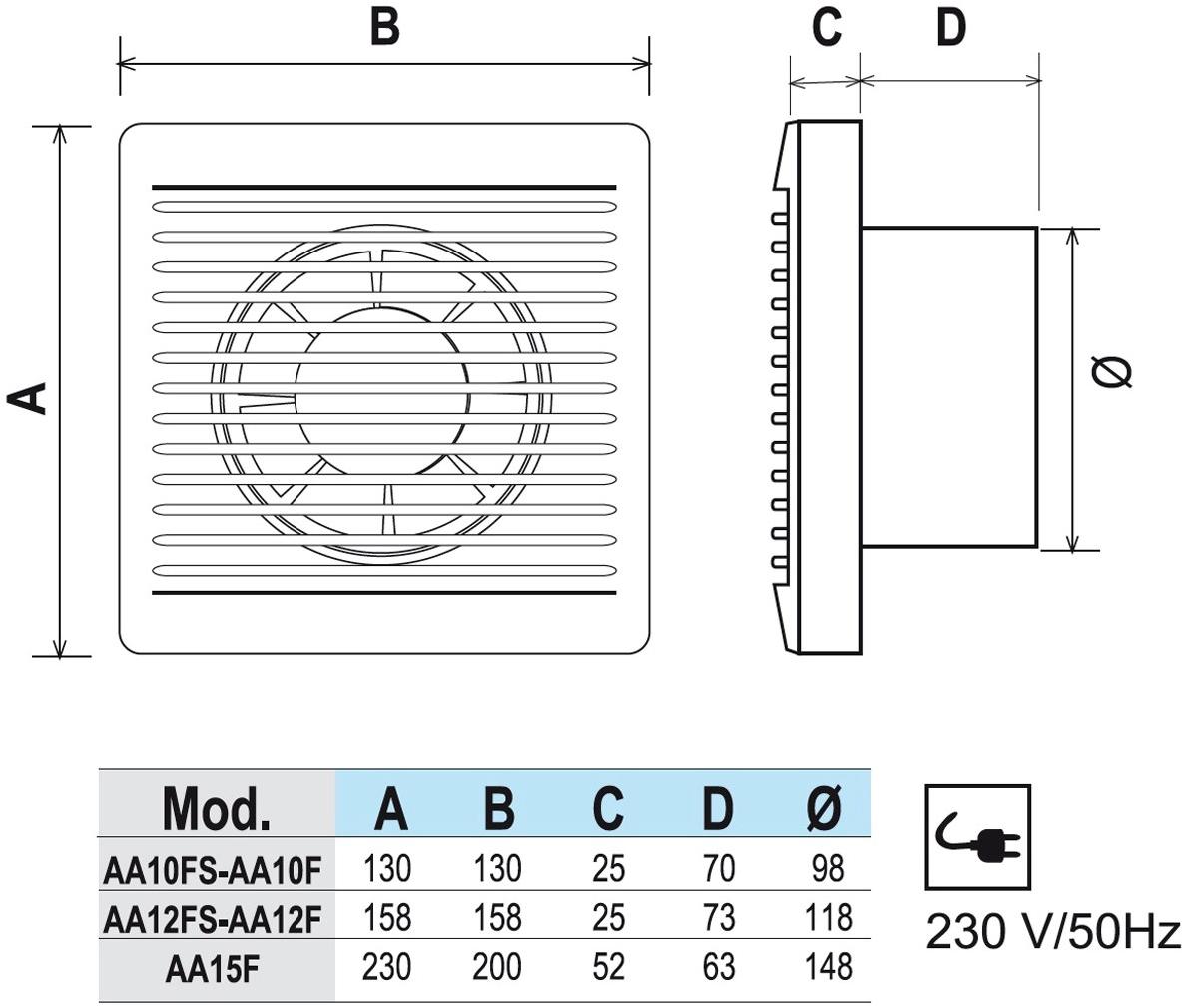 First Corporation Настенный осевой вентилятор La ventilazione Aa15f - Вид №3