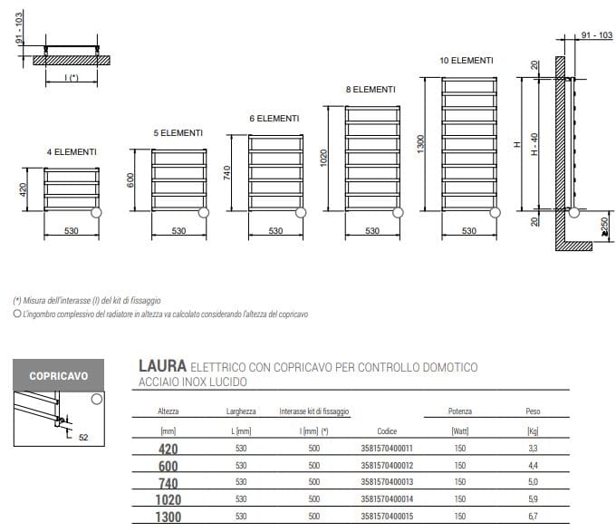 Настенный электрический полотенцесушитель Cordivari ARCH-00024204 - Вид №2