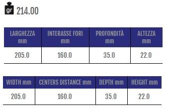Cosma Ручка для мебели из замака в современном стиле  12881  - Вид №1