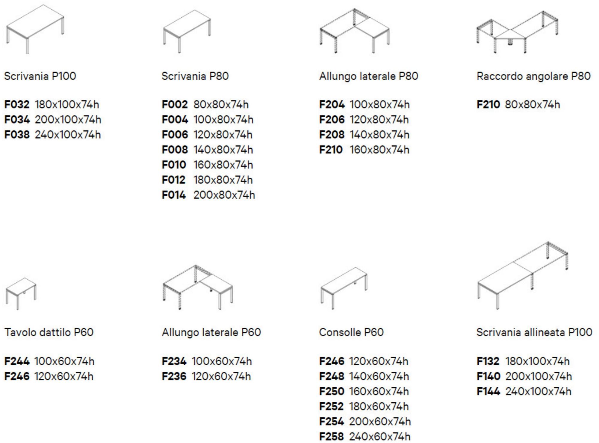 Manerba Рабочий угловой стол Click U580f240/u580f242 - Вид №3