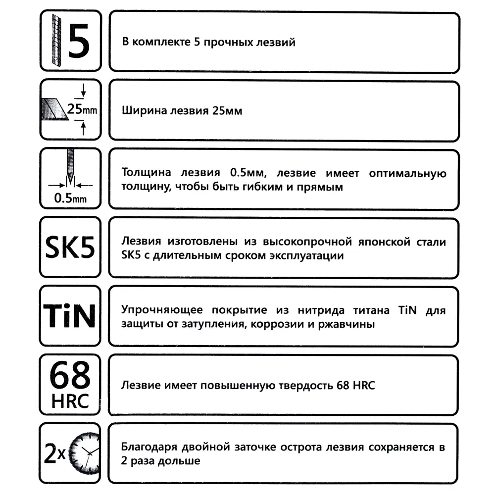 Лезвия для ножа Brigadier Extrema 25 мм, 5 шт STLM-2177057 - Вид №3