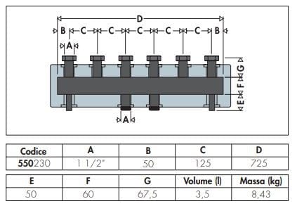 Коллектор для систем отопления CALEFFI 550 ARCH-00045094 - Вид №2