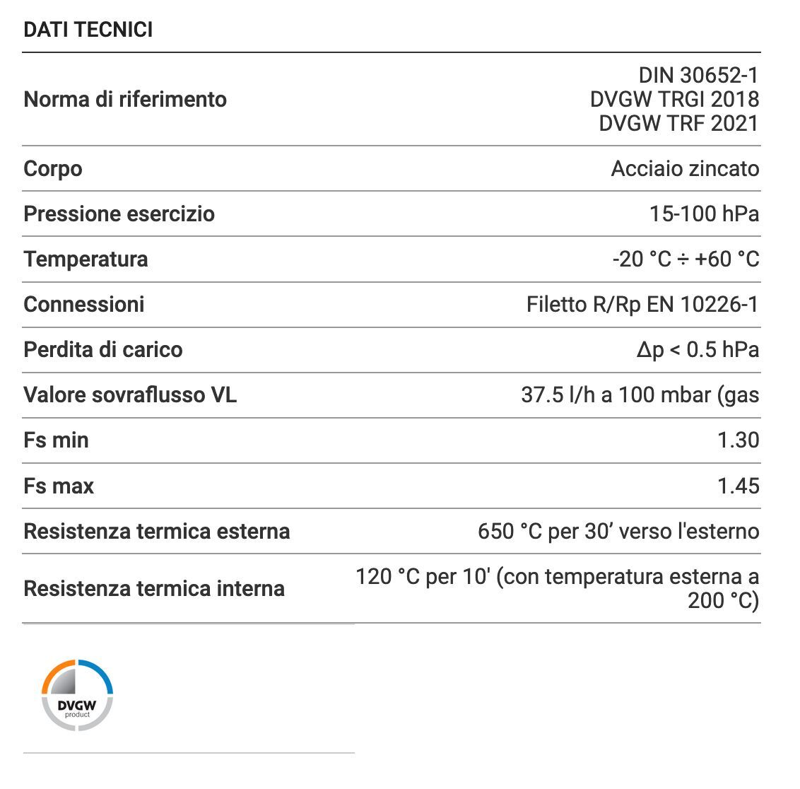 Соединение GST® версия с внутренней / наружной резьбой TECO ARCH-00148906 - Вид №3