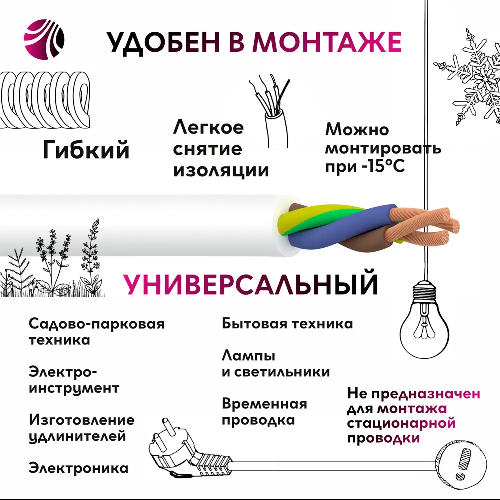 Провод Ореол ПВС 3x0.75 50 м ГОСТ цвет белый 14148516 STLM-2196304  - Вид №2