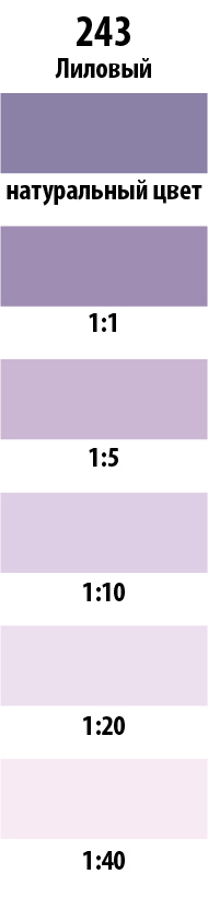 Колер Parade лиловый 750 мл для тонирования красок и штукатурок 12070575 STLM-0001719 - Вид №3