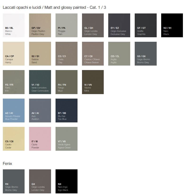 Подвесной шкаф для умывальника с выдвижными ящиками Falper ViaVeneto ARCH-00078932 - Вид №3