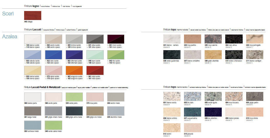 Azalea 7 Комплект мебели cm 105 Berloni Bagno 43044 - Вид №1