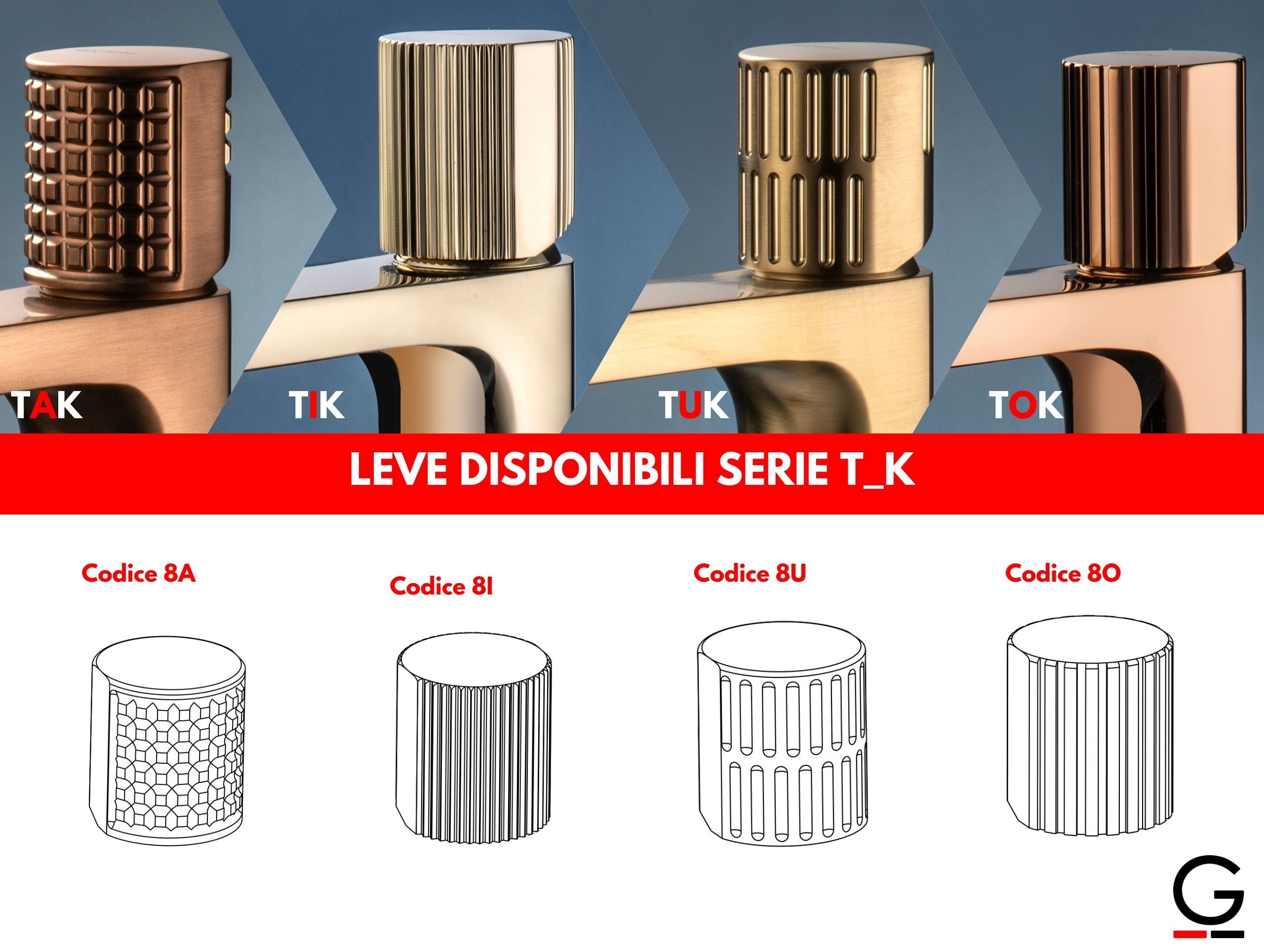 Однорычажный смеситель для раковины GATTONI T_K ARCH-00146319 - Вид №1