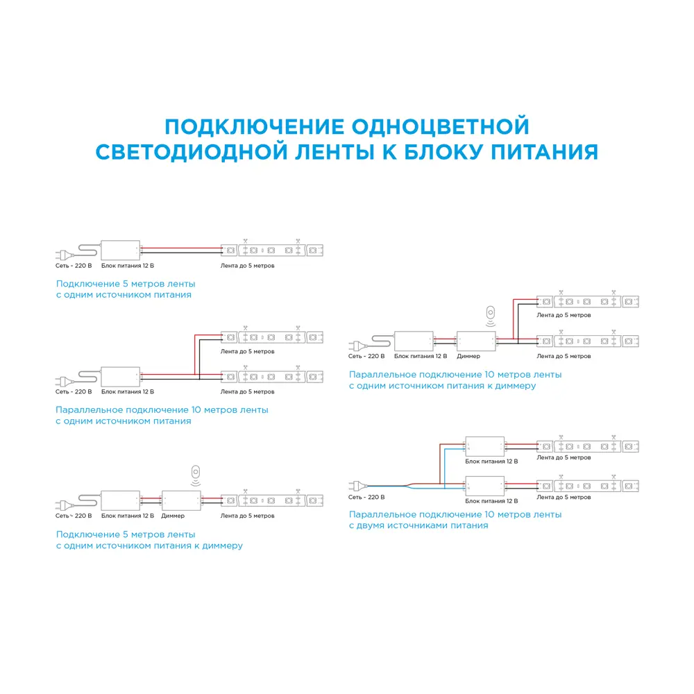 Светодиодная лента для подсветки рабочей зоны Apeyron SMD5050 12В 10мм 2м 1Вт/м 60диод/м 700лм/м 6500К холодный свет 18709333 STLM-2093092  - Вид №10