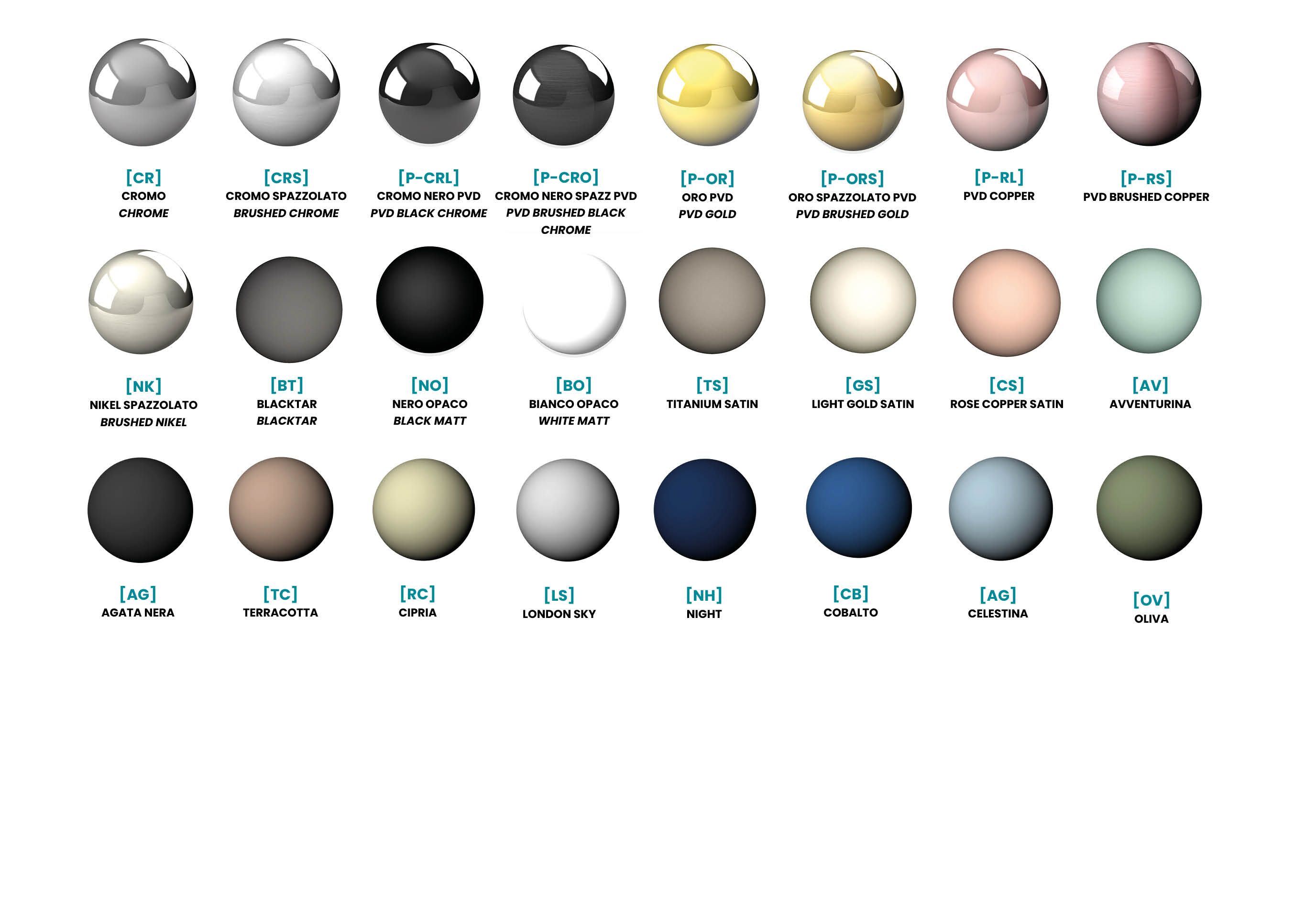 Набор для душа с 4 отверстиями QD Magistro Lab Hammer ARCH-00034918 - Вид №3