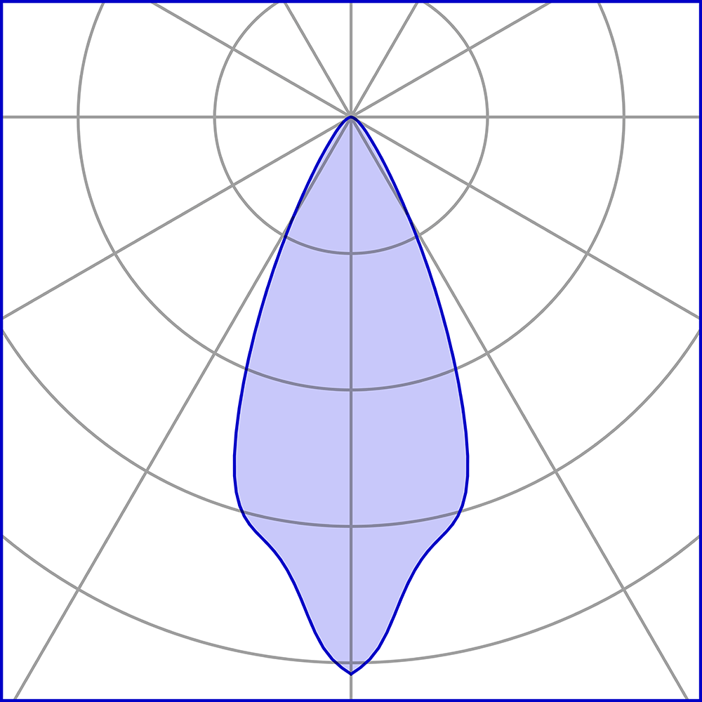 8424118 Проектор Platek MICRO SPRING Proiettore   MICRO SPRING Floodlight - LED 3000K 44°  - Вид №8