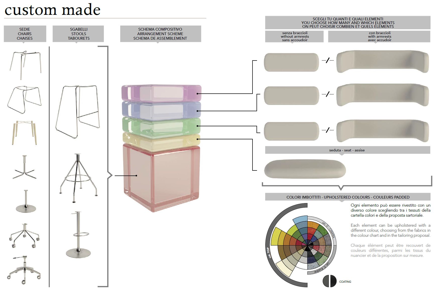 Высокий табурет из ткани Luxy кластер ARCH-00005408 - Вид №5