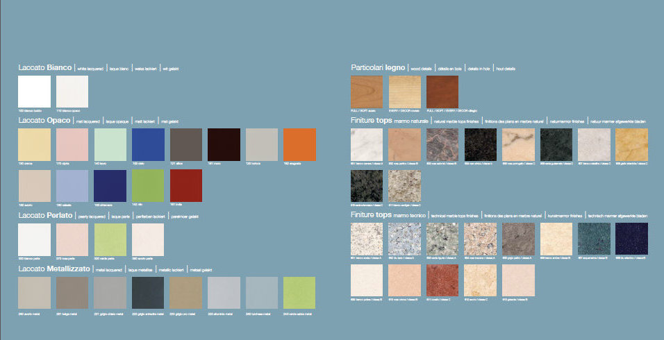 FULL17 Комплект мебели cm 120 Berloni Bagno 42982 - Вид №1