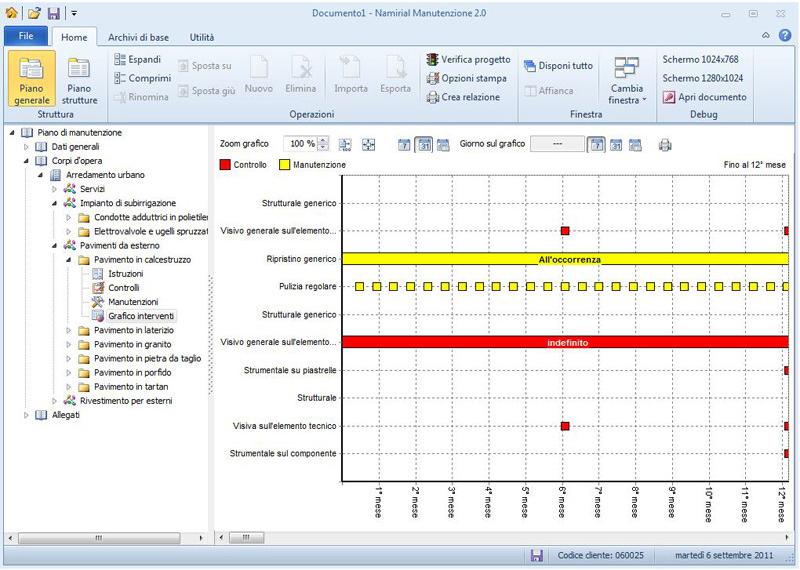 Edilizia Namirial План работ по ТО (дпр 554 99) sun-id-1418493 - Вид №2