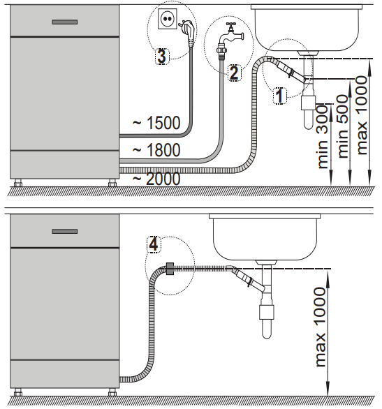 9250731 Встраиваемая посудомоечная машина Indesit DI 5C29 STDN-0042394 - Вид №3