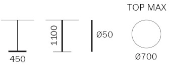 Pedrali Высокий стол из нержавеющей стали Inox sun-id-1497723 - Вид №3