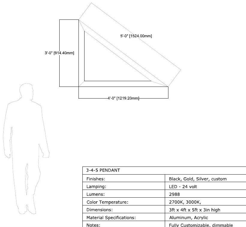 Karice Lighting Светодиодный подвесной светильник с диммером sun-id-1383736 - Вид №6