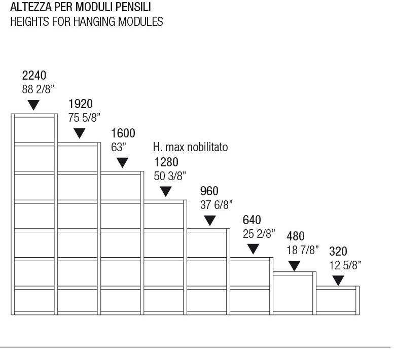 MisuraEmme Модульная лакированная стенка для хранения Misuraemme sun-id-1403384 - Вид №6