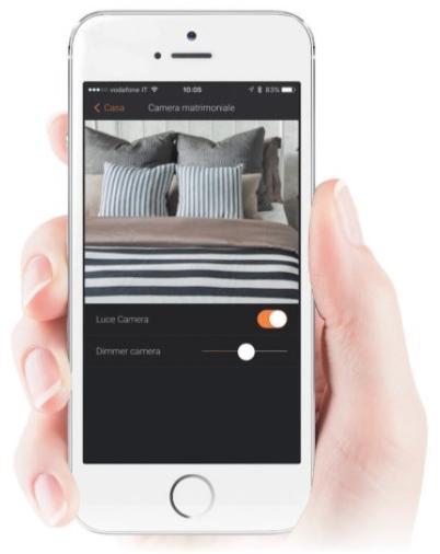 BTICINO Система домашней автоматизации для управления освещением для домашнего использования sun-id-1369555 - Вид №2